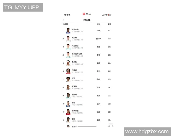 体育明星签约费排行榜揭晓谁是收入最高的运动员之王